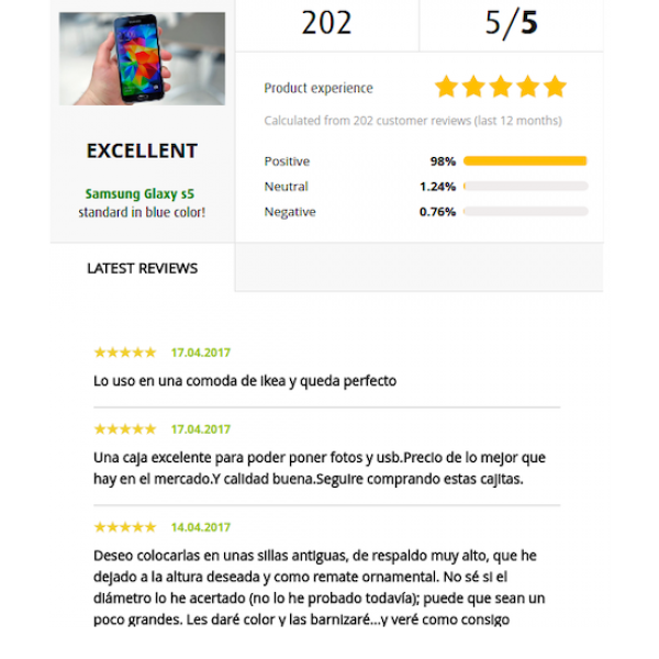 Product Review Widget